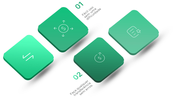 Mapa mental de funcionalidades